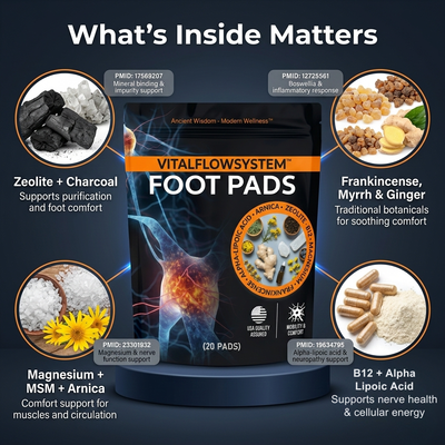 Vitalflowsystem 3-Layer Reset Foot Pad