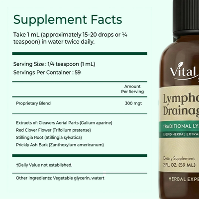 VitalFlowSystem™ Micro Flow Reset Internal Lymphatic Drainage Drops