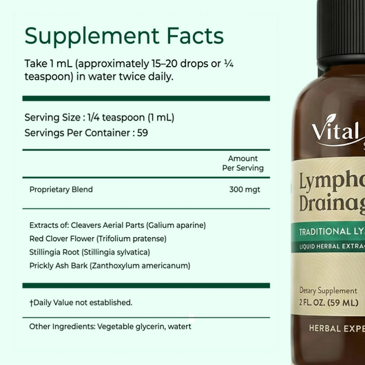 VitalFlowSystem™ Micro Flow Reset Internal Lymphatic Drainage Drops