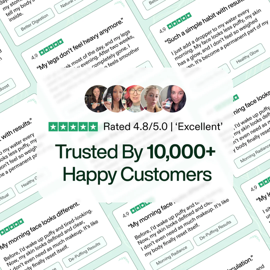 VitalFlowSystem™ Micro Flow Reset Internal Lymphatic Drainage Drops